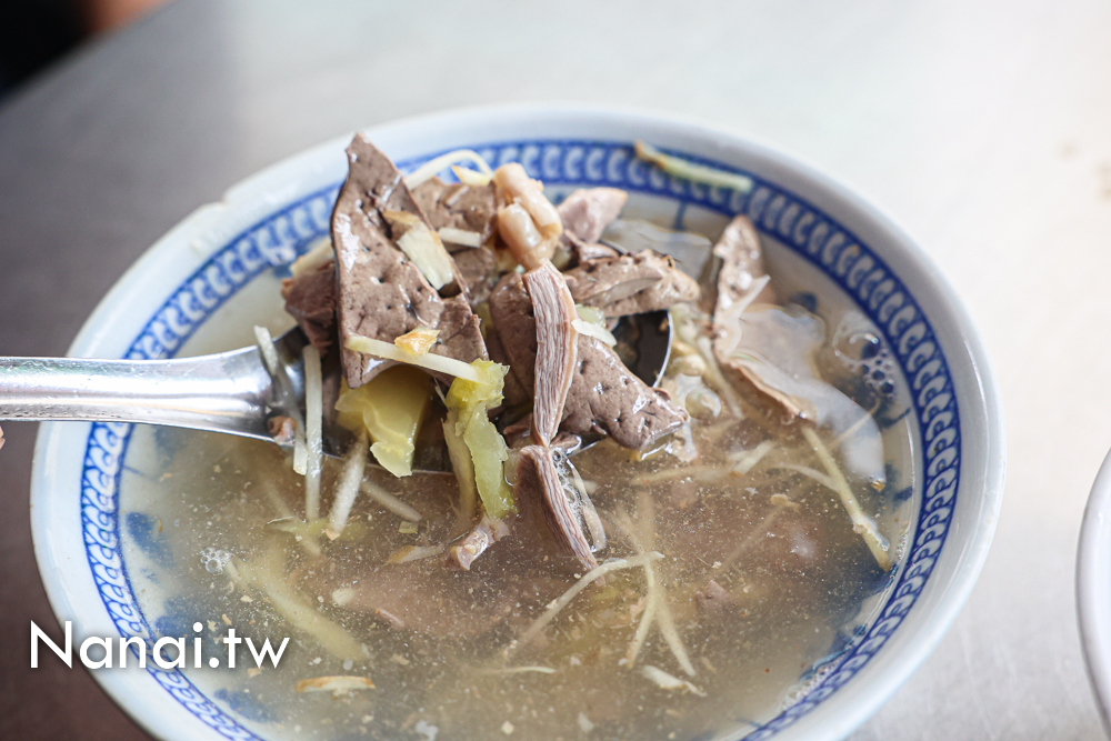 嘉義美食推薦頭家火雞肉飯，藏在東門市場古早味銅板小吃 - Nana愛旅行札記