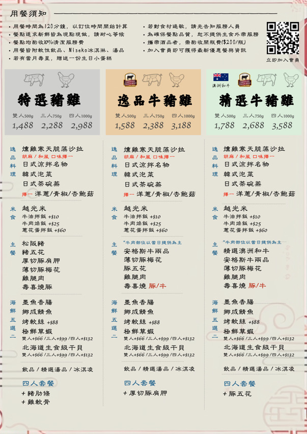 彰化員林麟和牛燒肉！平日商業套餐$1288登場，冰淇淋飲料免費暢飲 - Nana愛旅行札記