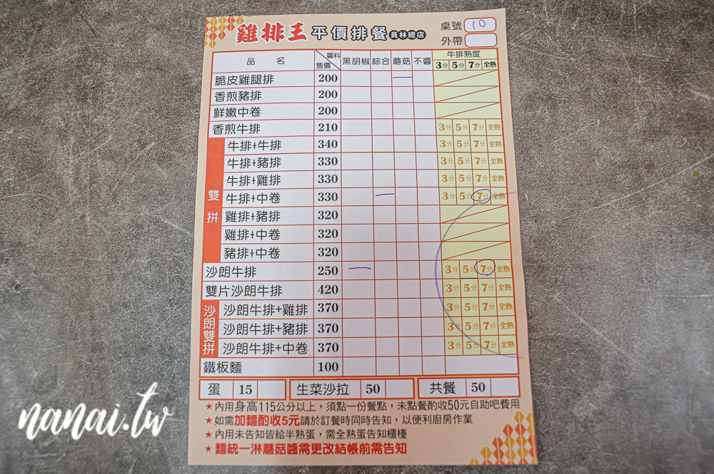 員林新開雞排王平價排餐!最低200元起,飲料,冰淇淋,濃湯自助吧,小型溜滑梯 - Nana愛旅行札記 員林新開雞排王平價排餐!最低200元起,飲料,冰淇淋,濃湯自助吧,小型溜滑梯 - Nana愛旅行札記