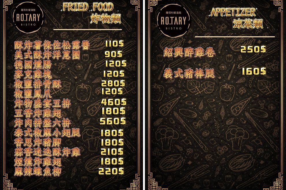 彰化羅得利餐酒館：朋友聚會必去！美食、調酒、五六Live Band和駐唱 - Nana愛旅行札記