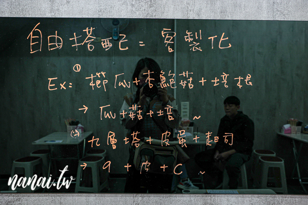 餅霸天下×粉漿脆皮蛋餅！彰師大附近現點現做脆皮粉漿蛋餅，必點霸味雙豬 - Nana愛旅行札記